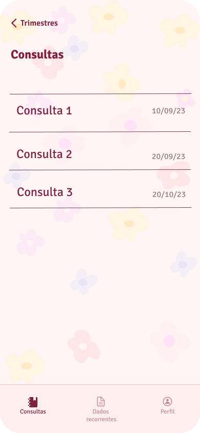 Número de consultas