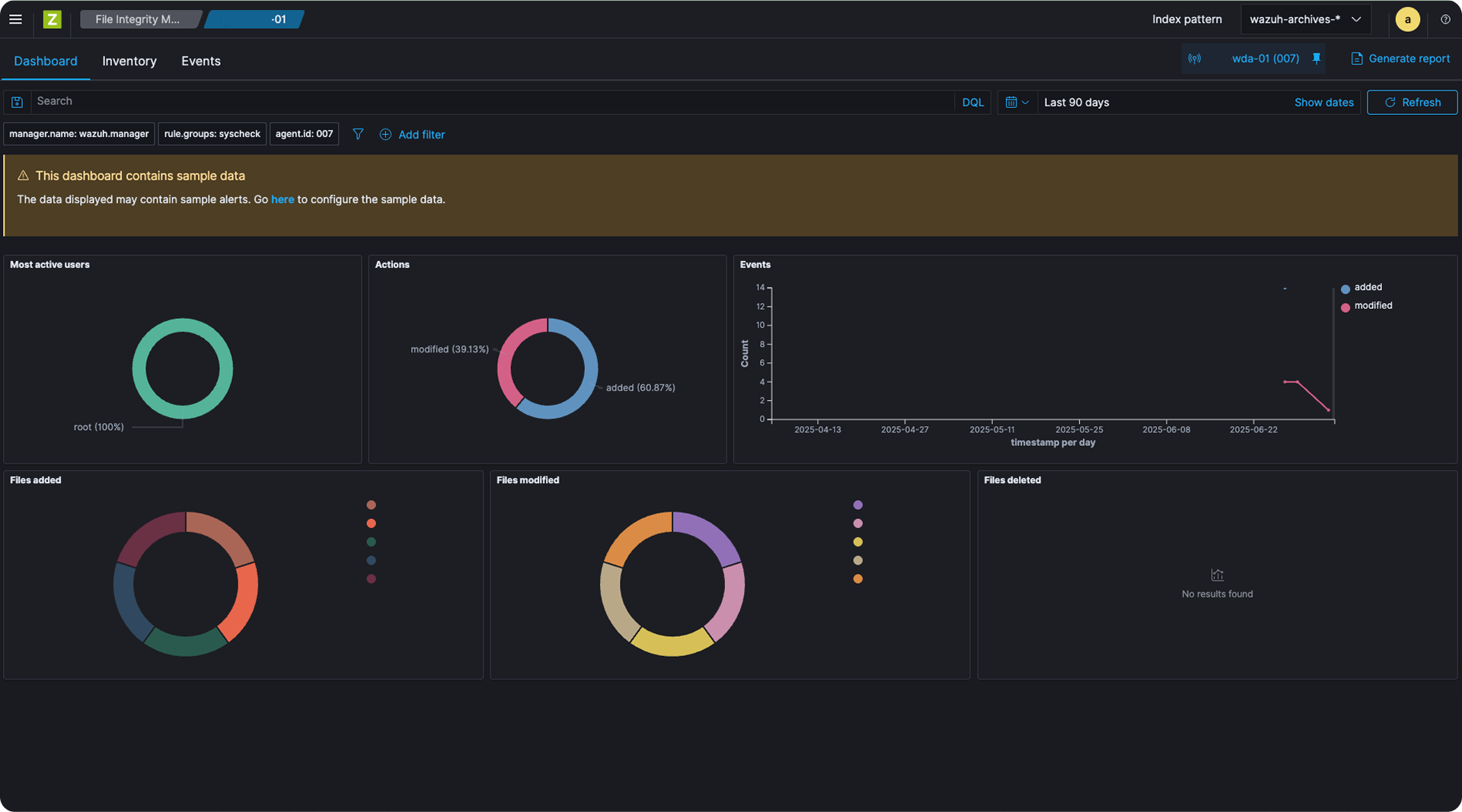 Interface antes do redesign
