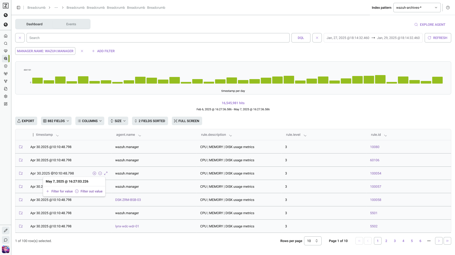 Dashboard SIEM — tema claro